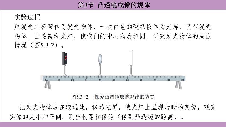 5.3 凸透镜成像的规律(课件）---2024-2025学年人教版物理八年级上册第7页