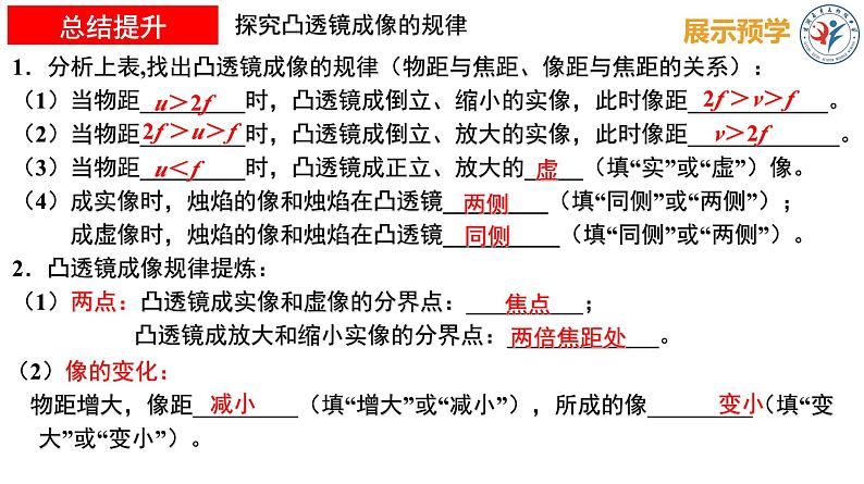 3.3凸透镜成像规律（2）课件-2024-2025学年苏科版八年级物理上册第3页