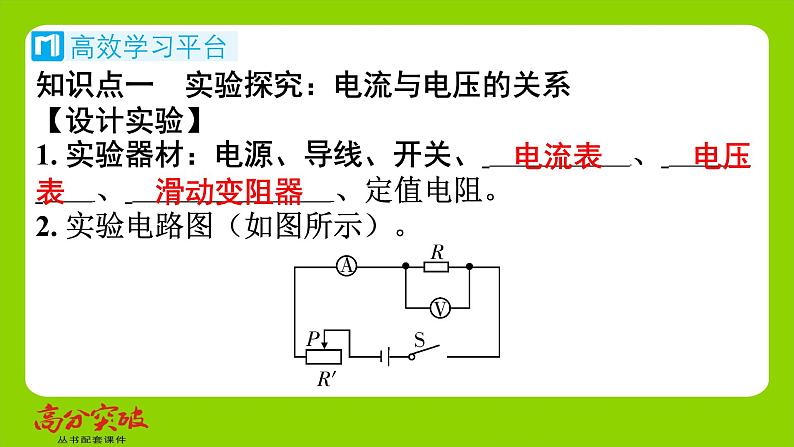 九年级人教版全一册第十五章　探究电路  第二节　科学探究欧姆定律  第一课时　探究电流与电压、电阻的关系课件第2页