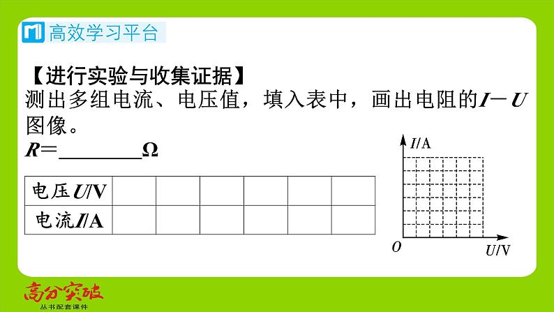 九年级人教版全一册第十五章　探究电路  第二节　科学探究欧姆定律  第一课时　探究电流与电压、电阻的关系课件第5页