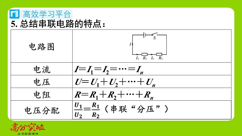 九年级人教版全一册第十五章　探究电路  第四节　电阻的串联和并联  第一课时　电阻串、并联的基础问题课件第5页