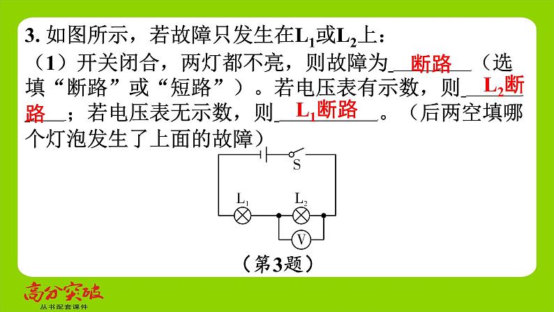 九年级人教版全一册第十五章　探究电路  专题三   故障分析  专题3   故障分析课件第5页