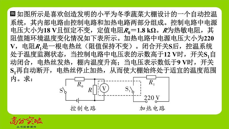 九年级人教版全一册第十五章　探究电路  专题六　“控制电路＋工作电路”类问题  专题6　“控制电路＋工作电路”类问题课件第2页