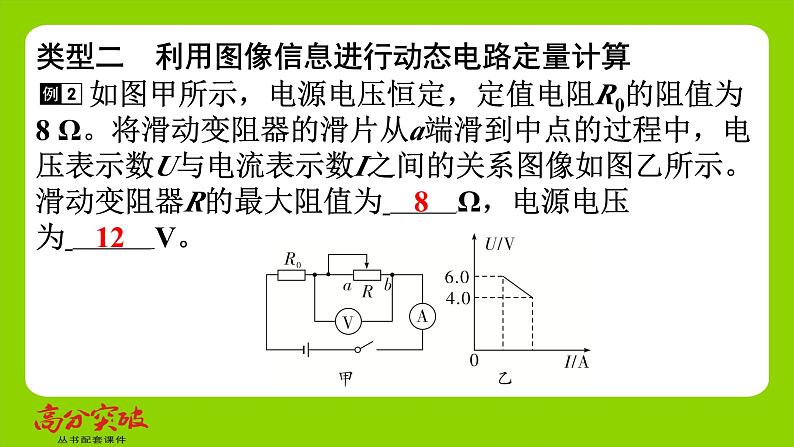 九年级人教版全一册第十五章　探究电路  专题四　电学图像专题分析  第一课时　电学图像专题分析（一）课件第5页