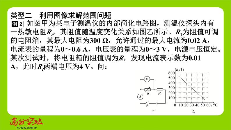 九年级人教版全一册第十五章　探究电路  专题四　电学图像专题分析  第二课时　电学图像专题分析（二）课件第6页