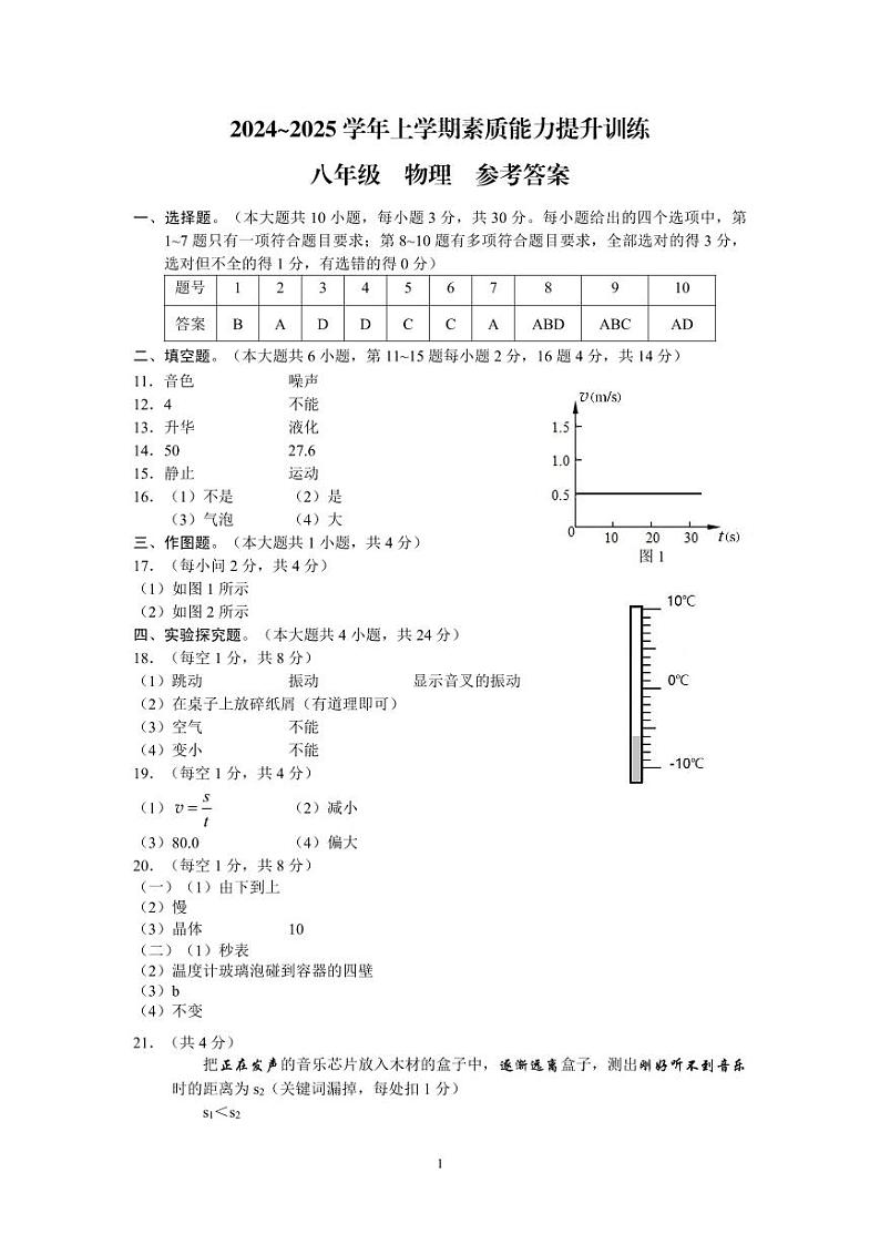 绥江 期中 八 物理 人教版 答案第1页