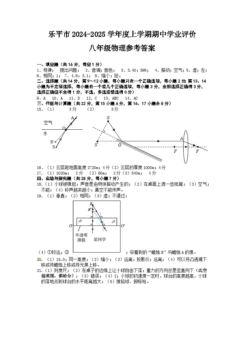 八年级物理参考答案第1页