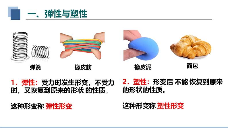 7.2 弹力 课件 2024-2025学年人教版物理八年级下册第4页