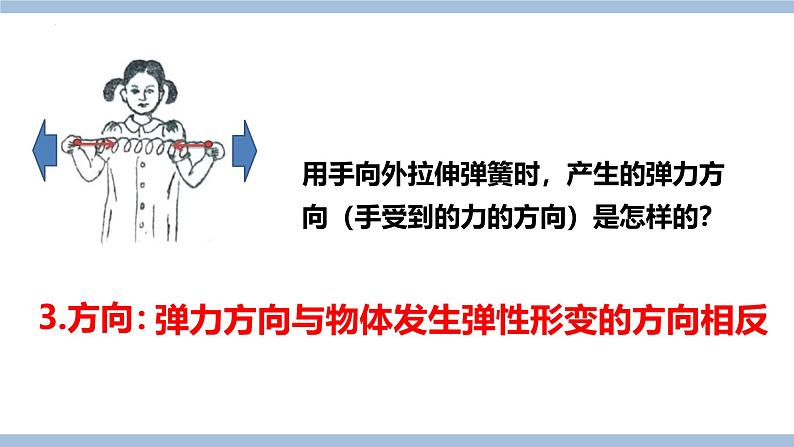 7.2 弹力 课件 2024-2025学年人教版物理八年级下册第8页