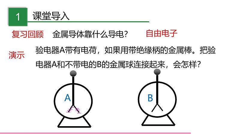 鲁科版九年级物理全一册11.2电流和电路（课件）山东五四制9全02