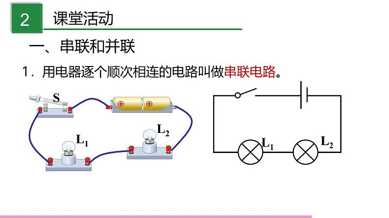 鲁科版九年级物理全一册11.3串联和并联（课件）山东五四制9全第4页