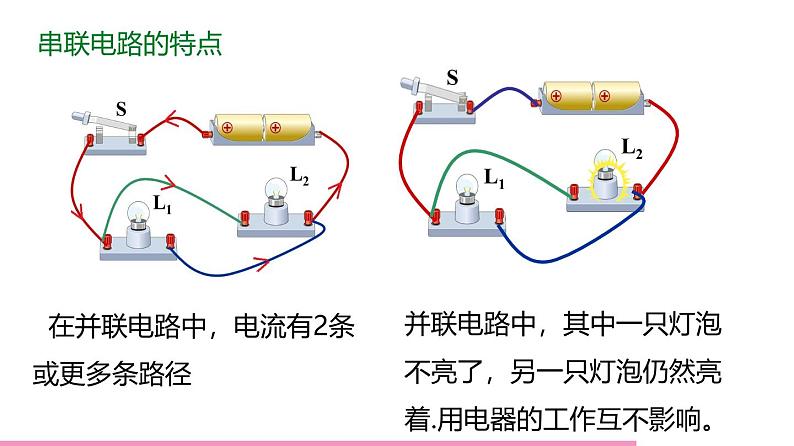 鲁科版九年级物理全一册11.3串联和并联（课件）山东五四制9全第7页