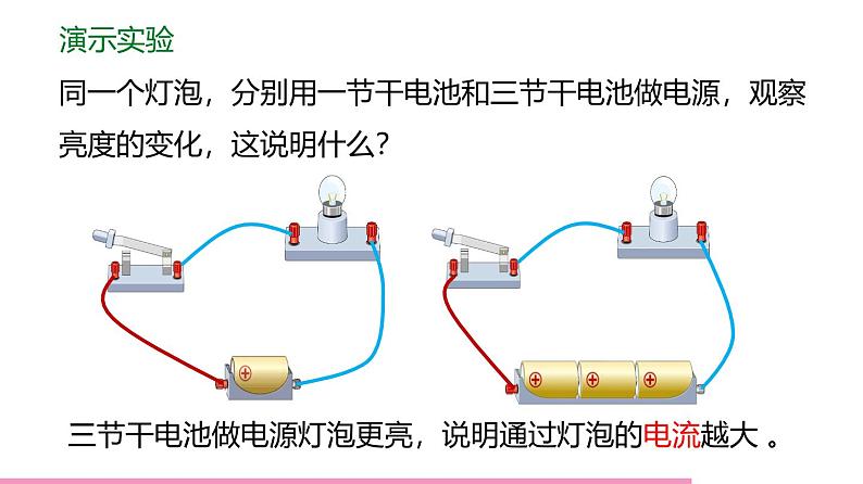 鲁科版九年级物理全一册11.4电流的测量（课件）山东五四制9全第3页