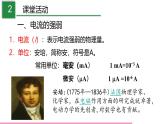 鲁科版九年级物理全一册11.4电流的测量（课件）山东五四制9全