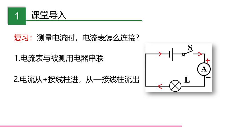 鲁科版九年级物理全一册11.5探究串、并联电路中电流的规律（课件）山东五四制9全第2页