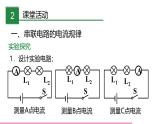 魯科版九年級物理全一冊11.5探究串、并聯(lián)電路中電流的規(guī)律（課件）山東五四制9全
