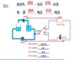鲁科版九年级物理全一册12.1电压（课件）山东五四制9全