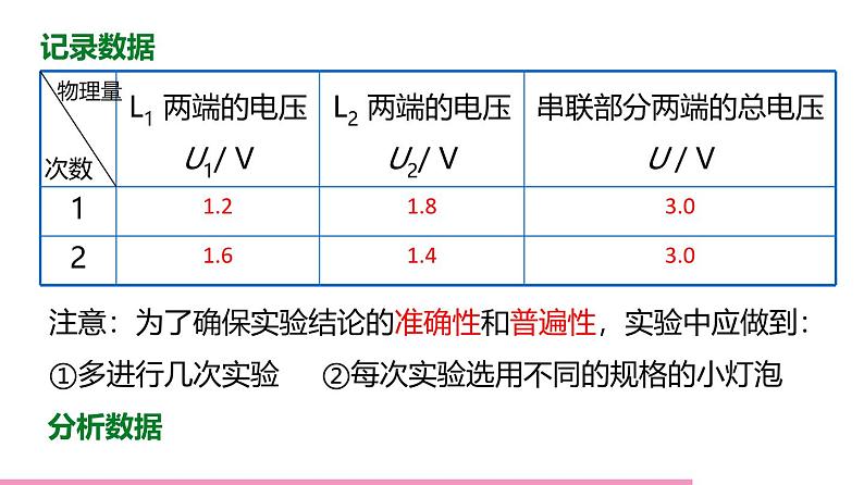 鲁科版九年级物理全一册12.2探究串、并联电路中电压的规律（课件）山东五四制9全第7页