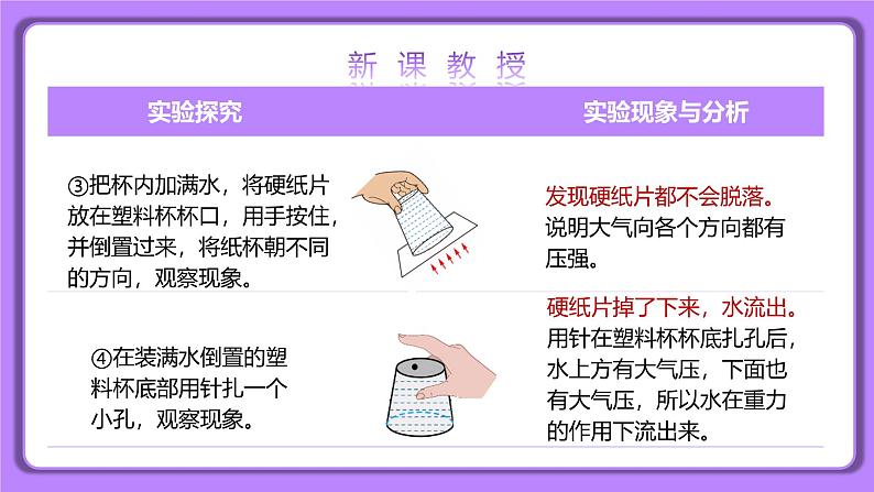 9.3 大气压强 第二课时 精品同步课件第4页