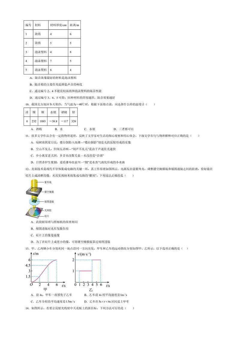 2024～2025学年江西省上饶市广丰桐畈中学八年级(上)11月物理测试卷(含解析)第2页
