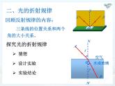 4.4-光的折射课件-2024-2025学年人教版物理八年级上册