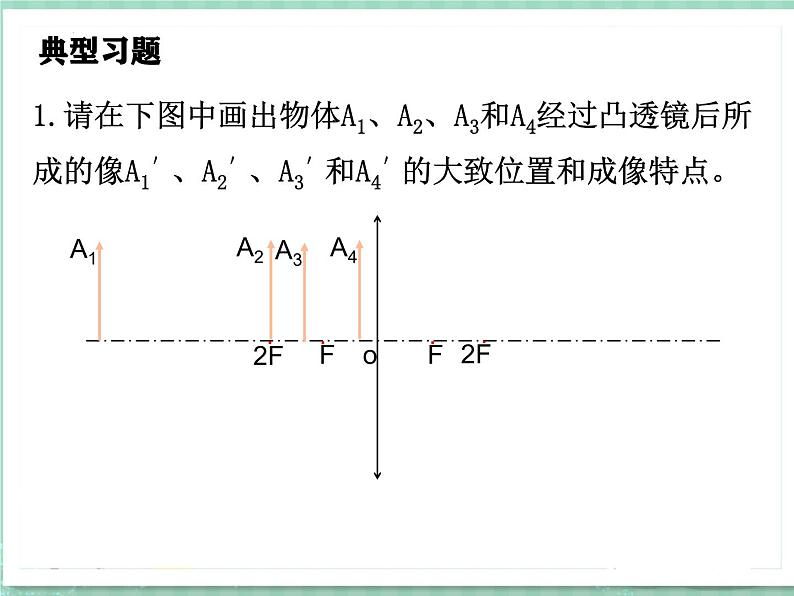 5.3凸透镜成像的规律典型习题（应用）-2024-2025学年物理人教版八年级上册课件PPT第3页