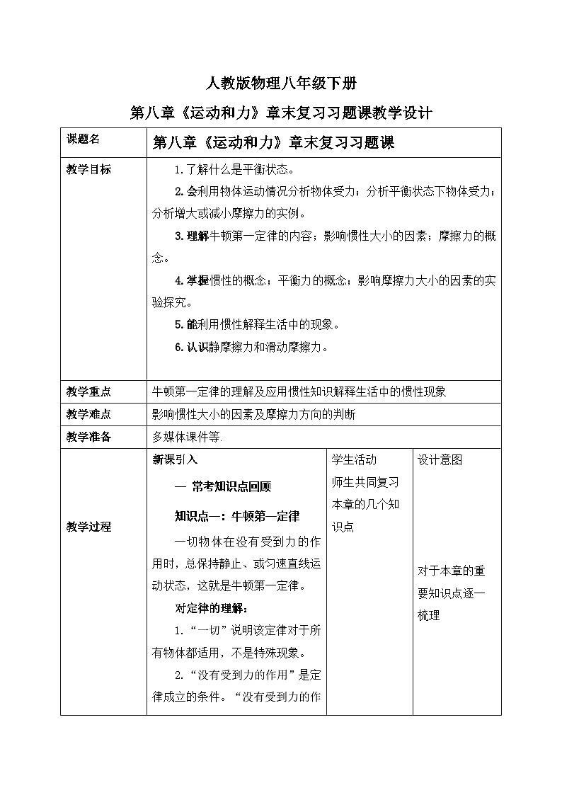 第八章《运动和力》章末复习精品课件+教学设计+同步练习题（含参考答案）01