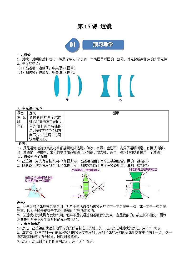 苏科版八年级物理上册同步学与练第16课透镜(原卷版+解析)01