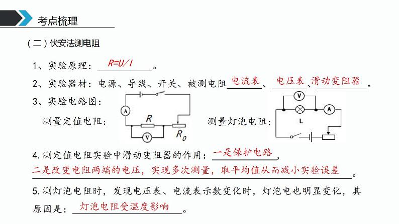 第03课时  欧姆定律-【精品课】最新中考物理一轮复习精品课件（通用版）第5页