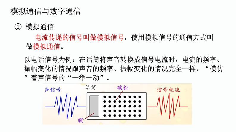 第09课时 信息的传递-【精品课】最新中考物理一轮复习精品课件（通用版）第7页