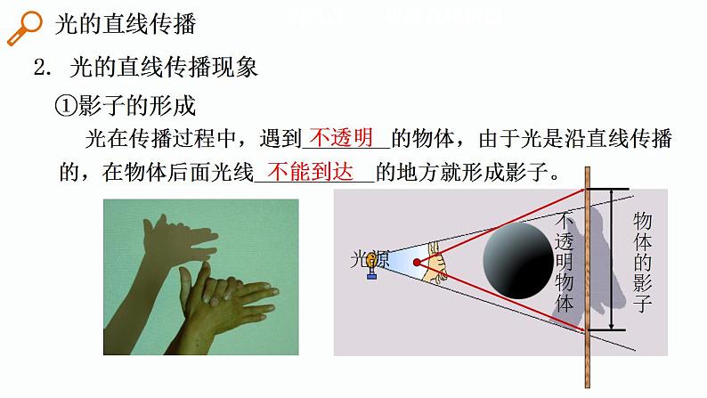 第11课时 光的直线传播 光的反射-【精品课】最新中考物理一轮复习精品课件（通用版）第5页