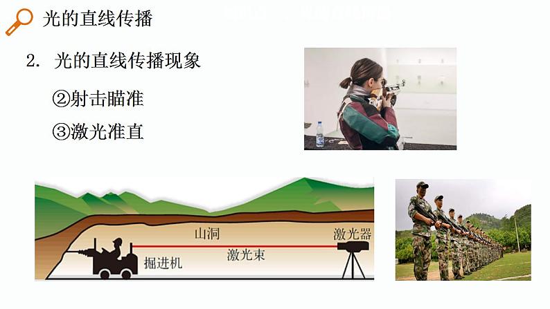 第11课时 光的直线传播 光的反射-【精品课】最新中考物理一轮复习精品课件（通用版）第6页