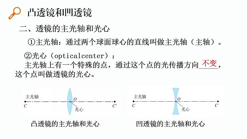 第14课时 透镜成像及其规律-【精品课】最新中考物理一轮复习精品课件（通用版）第4页