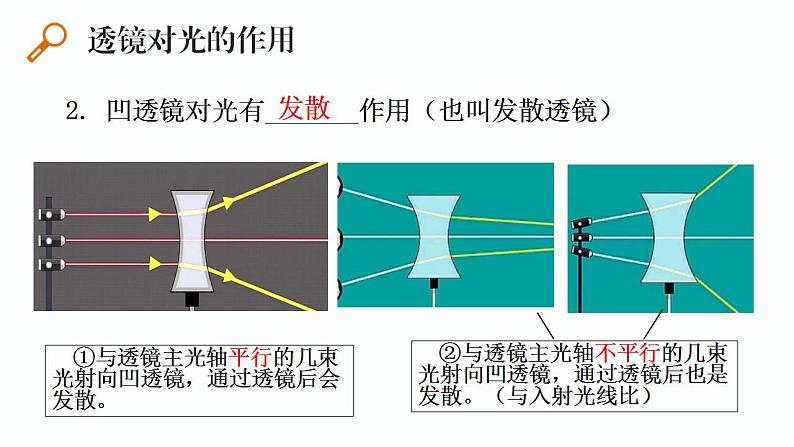 第14课时 透镜成像及其规律-【精品课】最新中考物理一轮复习精品课件（通用版）第6页