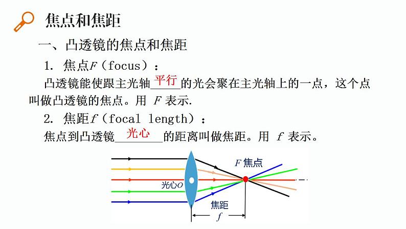 第14课时 透镜成像及其规律-【精品课】最新中考物理一轮复习精品课件（通用版）第7页