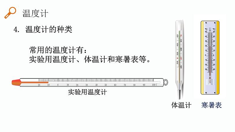 第15课时 温度计 熔化和凝固--【精品课】最新中考物理一轮复习精品课件（通用版）第5页