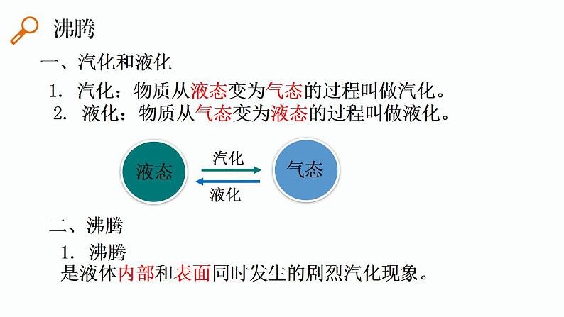 第16课时 液化和汽化 升华和凝华-【精品课】最新中考物理一轮复习精品课件（通用版）第4页