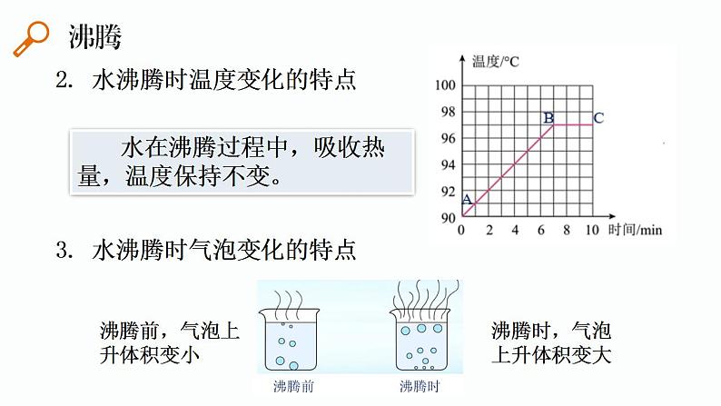 第16课时 液化和汽化 升华和凝华-【精品课】最新中考物理一轮复习精品课件（通用版）第5页