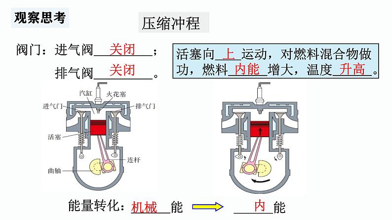 第18课时 内能的利用 能源-【精品课】最新中考物理一轮复习精品课件（通用版）第6页