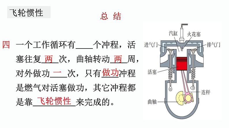 第18课时 内能的利用 能源-【精品课】最新中考物理一轮复习精品课件（通用版）第8页