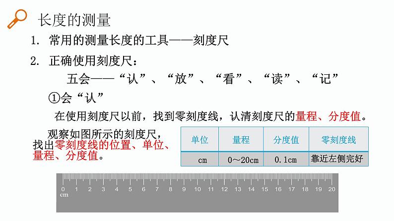 第19课时 测量 机械运动-【精品课】最新中考物理一轮复习精品课件（通用版）第7页