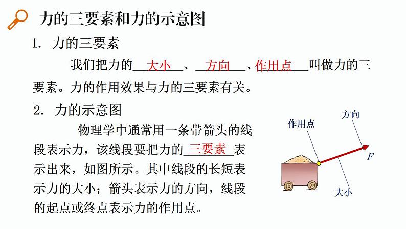 第20课时 力-【精品课】最新中考物理一轮复习精品课件（通用版）第8页