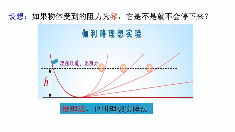 第21课时 力和运动 平衡力-【精品课】最新中考物理一轮复习精品课件（通用版）第8页