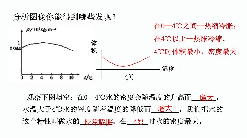 第23课时 质量和密度（二）-【精品课】最新中考物理一轮复习精品课件（通用版）第8页