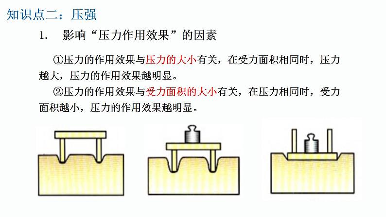 第24课时 压强-【精品课】最新中考物理一轮复习精品课件（通用版）第7页