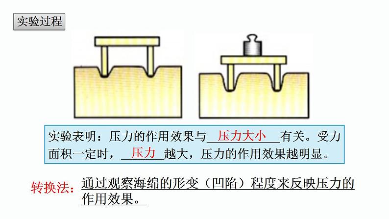 第24课时 压强-【精品课】最新中考物理一轮复习精品课件（通用版）第8页