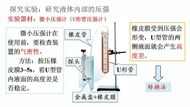 第25课时 液体压强-【精品课】最新中考物理一轮复习精品课件（通用版）第6页