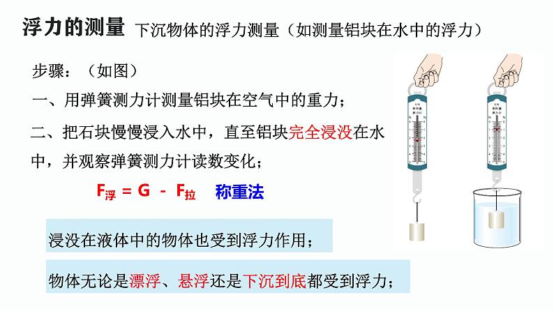 第27课时 浮力 阿基米德原理-【精品课】最新中考物理一轮复习精品课件（通用版）第7页