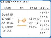 7.1 牛頓第一定律 課件 ---2024-2025學年物理滬科版八年級全一冊