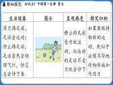 7.1 牛頓第一定律 課件 ---2024-2025學年物理滬科版八年級全一冊